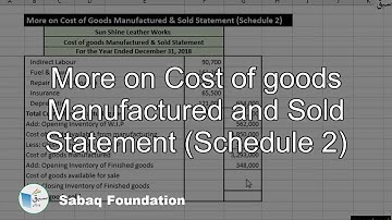 More on Cost of goods Manufactured and Sold Statement (Schedule 2), Accounting Lecture | Sabaq.pk