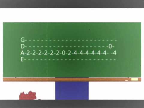 punk-rock-bass-guitar-lesson-#2