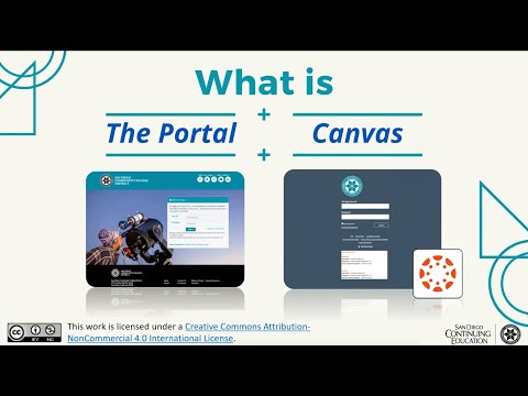 Portal vs Canvas