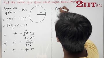 MENSURATION Exercise 17.3 Q12 Class X ICSE | IIT JEE Find the volume of a sphere whose surface