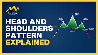 What is a Head and Shoulders Pattern (and how to read it)