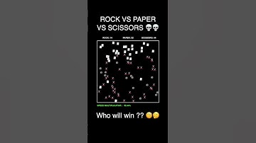 Round 75 RPS. Vote in comment. #asmr #animated #rockpaperscissors #adhd #simulation #satisfying
