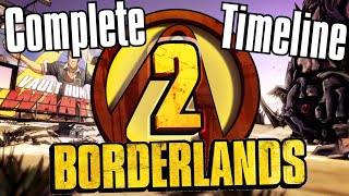 The Complete, Unabridged Timeline of Borderlands (UPDATED 2.0)