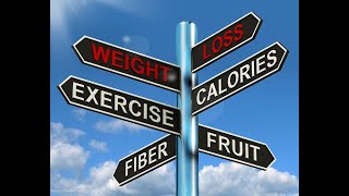 Easiest Ways to Lose Weight Naturally(Supported by science)