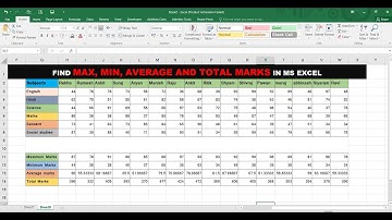 FIND MAX, MIN, AVERAGE AND TOTAL MARKS IN MS I #exceltutorial #techiskills #microsoftexcel #msexcel