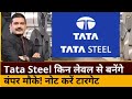 tata steel share, tata steel share target, tata steel share latest news, tata steel stock analysis 