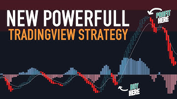TRY THIS! THE NEW POWERFUL TRADINGVIEW STRATEGY