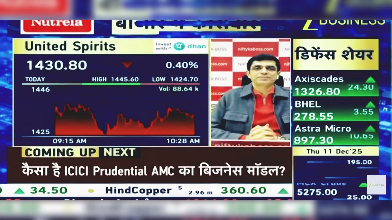 United Spirits Share News Today: United Spirits Share News | United Spirits | 11th December 2025