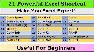 21 Powerful Shortcut Keys Will Definitely Make You Excel Expert | Most Useful Excel Shortcuts screenshot 5