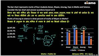 Data Interpretation | DPQ Set 35 Q14 | SSC Exams | Abhyaas Maths | RaMo Sir