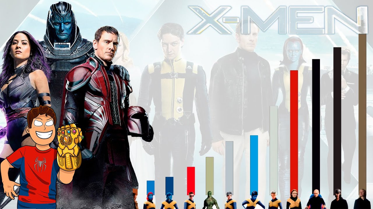 Niveles de PODER de X-MEN First Class hasta X-MEN Apocalypse l Dragon Punch Spider Z