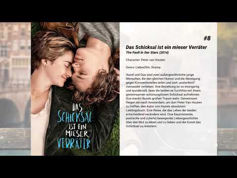 Die besten Willem Dafoe Filme