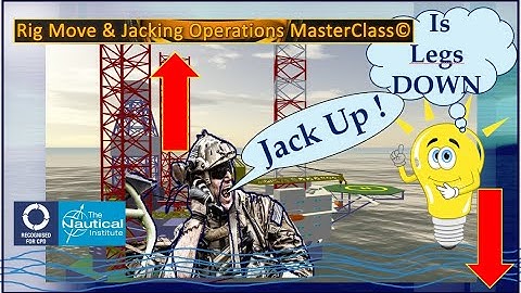 Jacking Systems Operations, The Right Commands for Jacking Operations