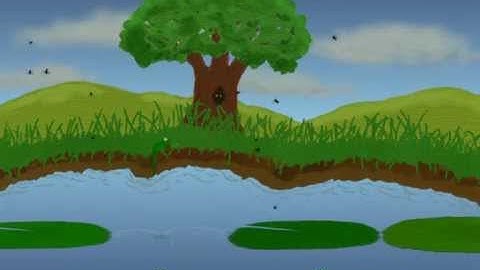 Frogs And Flies Remake - gameplay (classic Atari game remake for PC)