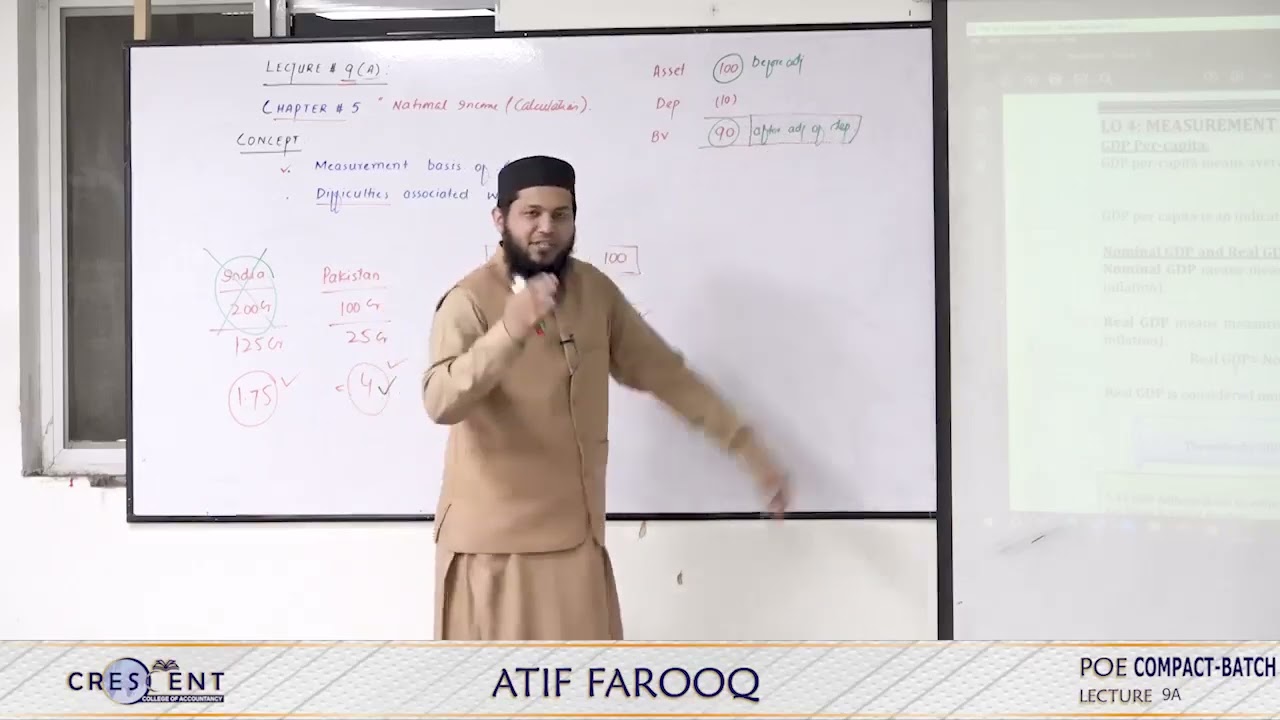 BEI COMPACT BATCH Sir Atif Farooq Lecture 9A