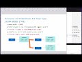 Swift 9. structs classes