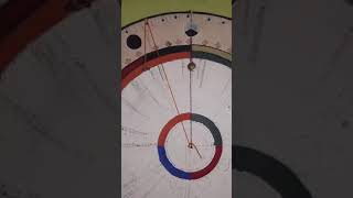 How The Enoch Sacred Calendar Works