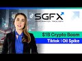 Daily Trading Insights | Forex, Stocks & Cryptocurrency Analysis