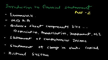 Introduction to Financial Statements (Part 2)| Financial Statement Analysis | CFA Level 1 2025