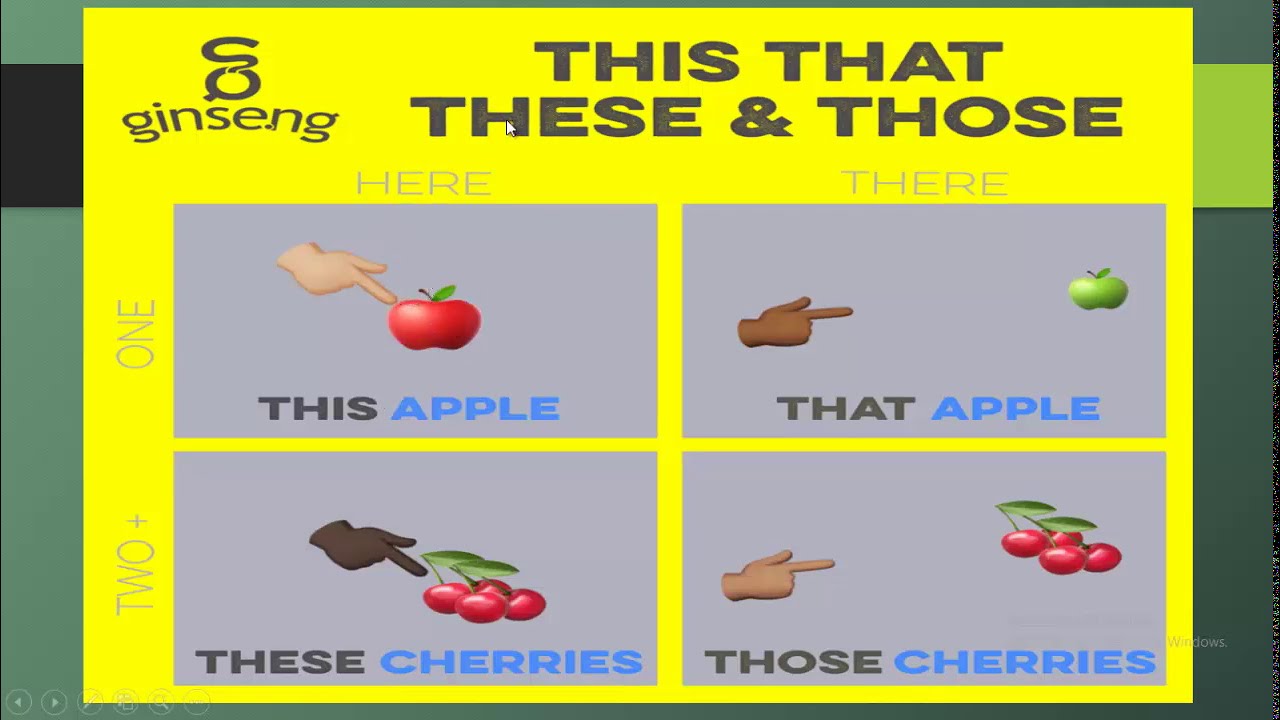4TH GRADE LESSON 15 (THIS/THAT AND THESE/THOSE) - YouTube