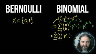 Distribuição Binomial: Entenda a lógica de uma vez por todas