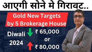 🔥 Warning !!! सोने में जोरदार तेजी  |  Don&#39;t Invest in Gold now | Gold Dip possible soon