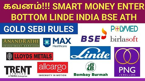 கவனம்!!! SMART MONEY ENTER LINDE BSE LLOYDS PNGJ POLYMED TRENT ALLCARGO MAXHE BBTC ANANTRATHI BRILA