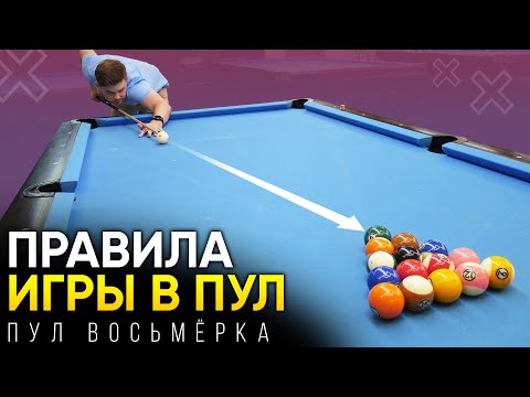 Видео: 8 правила за аларма