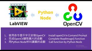 [第2期]使用LabVIEW Python Node與OpenCV來讀取圖片/Use LabVIEW Python Node and OpenCV to read image