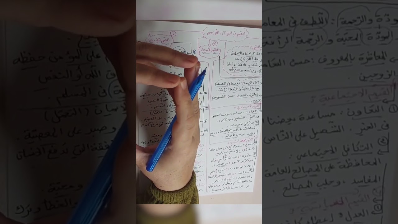 Bac2026القيم في القرآن الكريم 