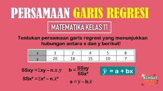 Determining the Regression Line Equation