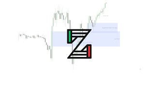 ICT teaches how to use Opening Range gaps on CFD's (US100)