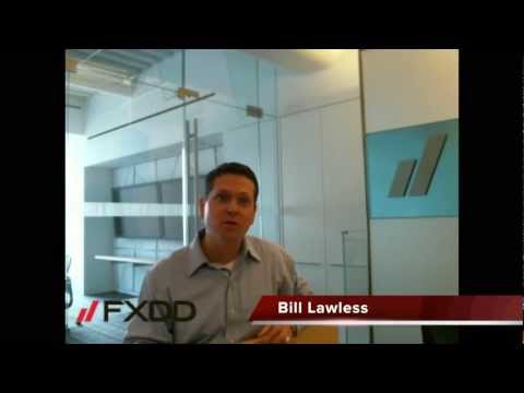Ask FXDD - When is the best time to trade?