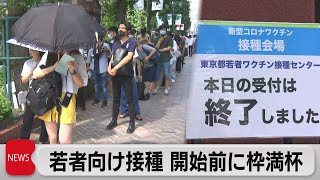 若者向け接種 開始前に枠満杯（2021年8月27日）