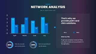 Animated dashboard KPI PowerPoint Presentations template