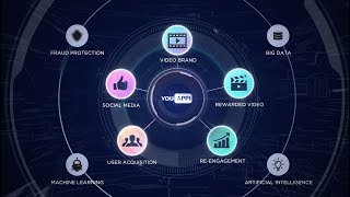 YouAppi - Connecting Brands to Global Consumers