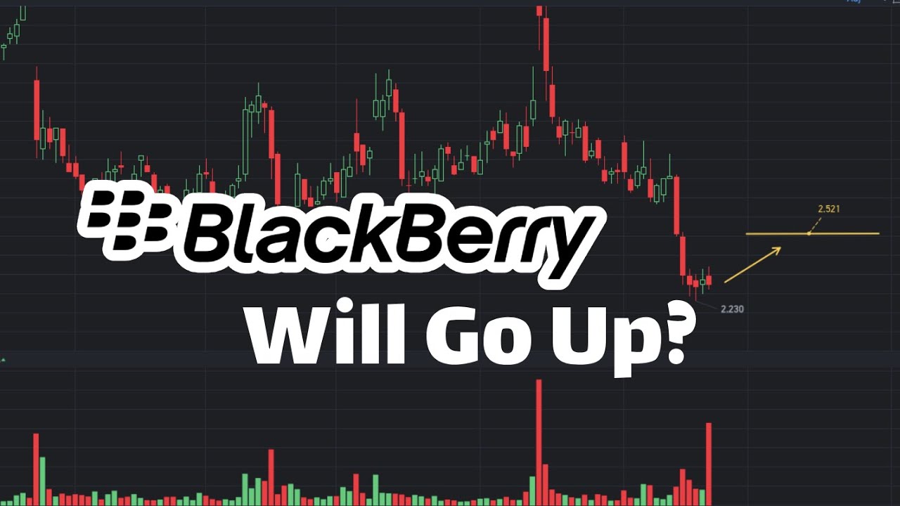bb-stock-analysis-still-go-up-bb-stock-price-prediction-youtube