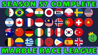 Marble Race League Season 57 Complete Race / Marble Race King screenshot 3