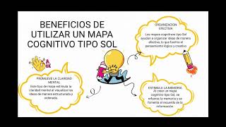 MAPA COGNITIVO TIPO SOL ☀️