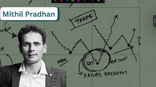 Dow theory demo lecture CMT level 1 Basics - Mithil Pradhan