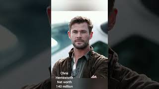 some of the most handsome actors and their net worth Net Worth