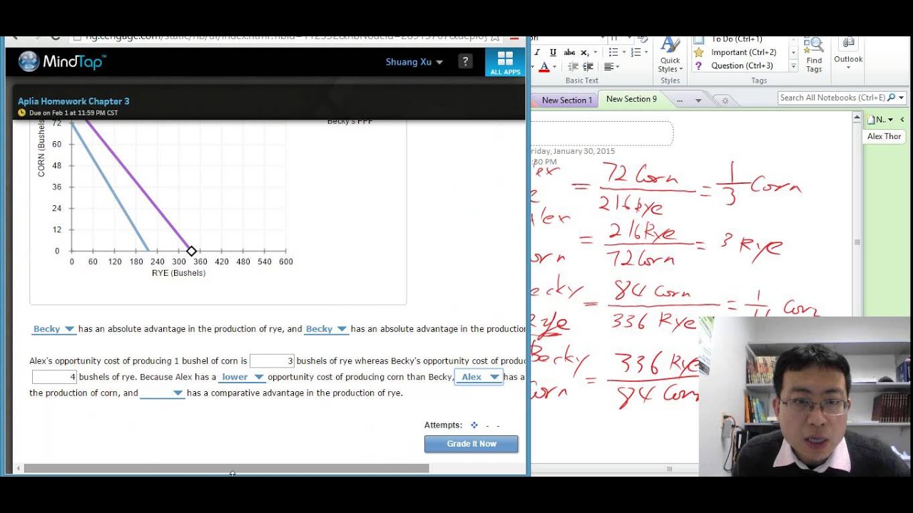 ECON 2301 Chapter 3 2 part 2 - YouTube