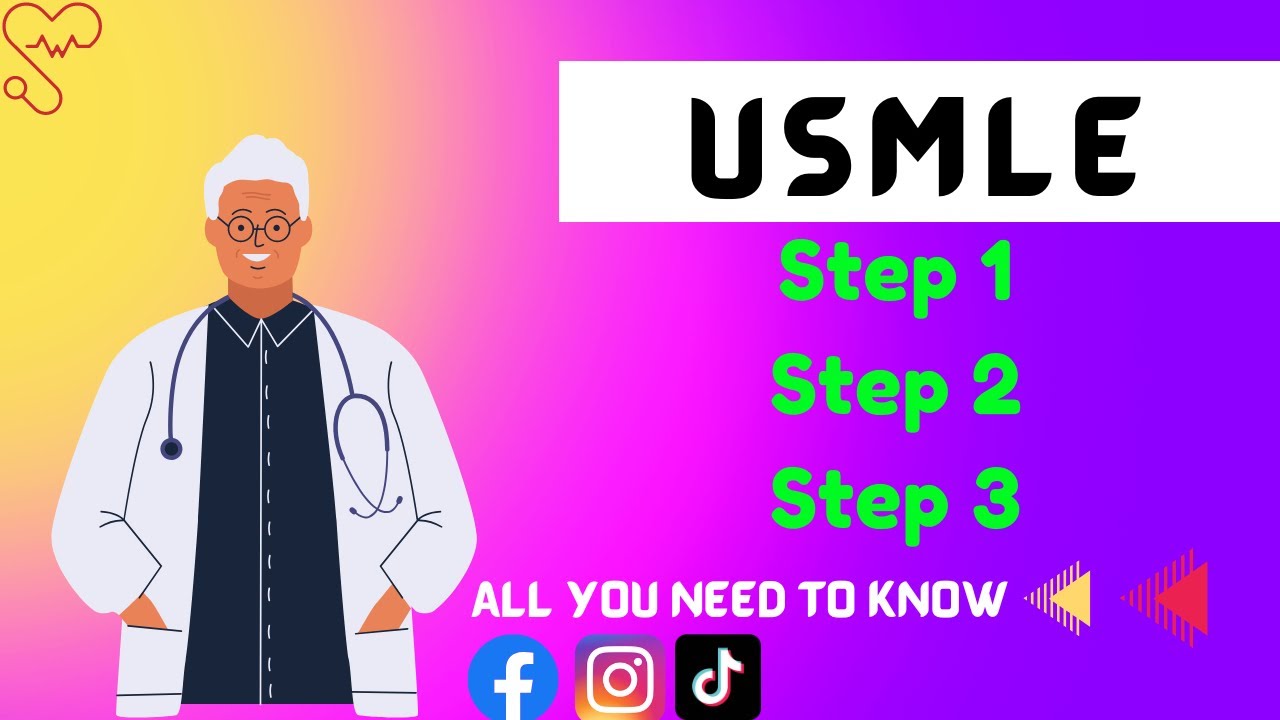 medical-residency-in-us-usmle-steps-requirements-when-to-apply
