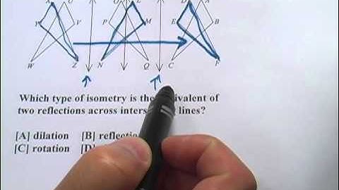 Compositions of Transformations