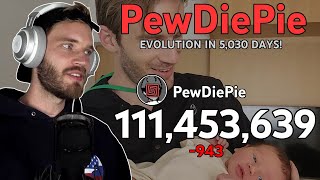 PewDiePie - Subscriber History: Every Day