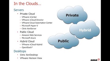 PMG Automated Virtual Server Provisioning with an Enterprise Service Catalog