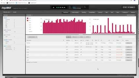 07 Firewalls Ubiquiti EdgeRouterX - Troubleshooting and Packet Capture