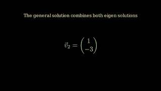 Eigenvalue Method for Systems