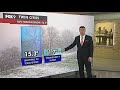 MN weather: How much snow we've gotten this year