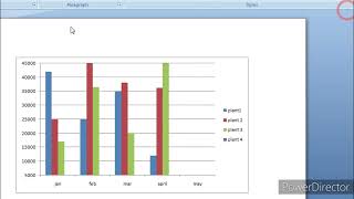 VERTICAL AXIS OPTIONS | DISPLAY UNIT | NUMBERS CATEGORY | MS WORD IN HINDI